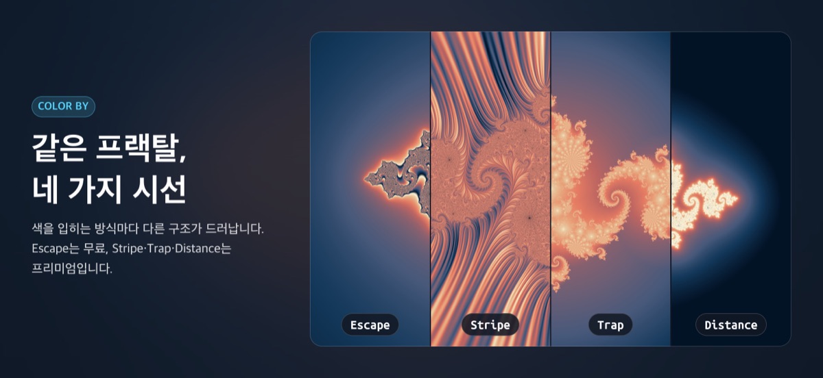 줄리아 집합 하나를 Escape, Stripe, Trap, Distance 네 방식으로 칠해 세로 띠로 나란히 놓은 이미지