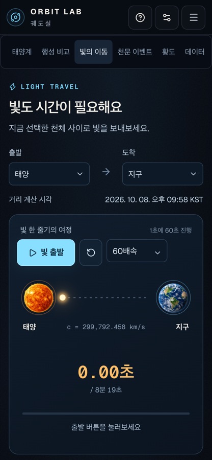 빛의 이동 화면. 출발 천체로 태양, 도착 천체로 지구를 고른 상태에서 빛이 가는 데 8분 19초가 걸린다고 표시한다.